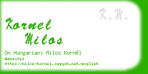 kornel milos business card
